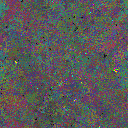 World at epoch 29000