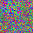World at epoch 29000