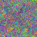 World at epoch 21000