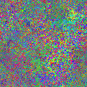 World at epoch 22000