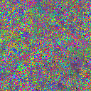 World at epoch 29000