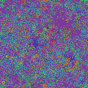 World at epoch 29000