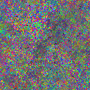 World at epoch 28000