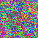 World at epoch 21000