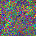 World at epoch 36000