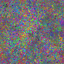 World at epoch 29000
