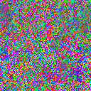 World at epoch 28000