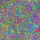World at epoch 29000