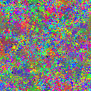 World at epoch 21000