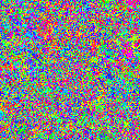 World at epoch 28000