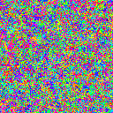 World at epoch 21000