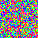 World at epoch 28000