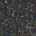 World at epoch 3000