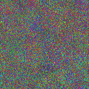 World at epoch 13000