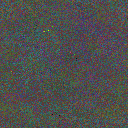 World at epoch 11000
