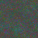 World at epoch 13000
