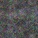 World at epoch 19000
