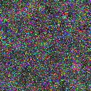 World at epoch 13000