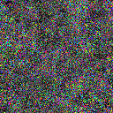 World at epoch 13000