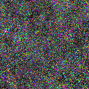 World at epoch 14000