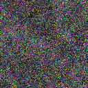 World at epoch 15000