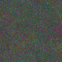 World at epoch 17000