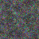 World at epoch 15000
