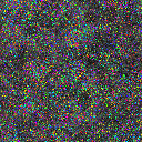 World at epoch 7000