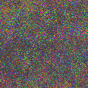 World at epoch 19000