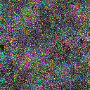 World at epoch 14000