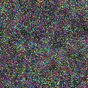 World at epoch 13000