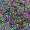 World at epoch 13680