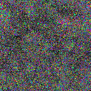 World at epoch 17000