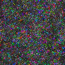 World at epoch 4000