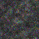 World at epoch 3000