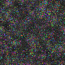 World at epoch 3000