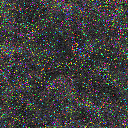 World at epoch 3000