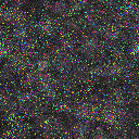 World at epoch 3000