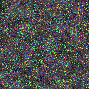 World at epoch 6000