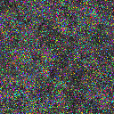 World at epoch 7000