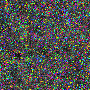 World at epoch 8000
