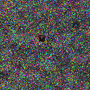 World at epoch 9000