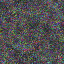 World at epoch 7000