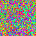 World at epoch 13000