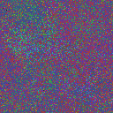 World at epoch 14000
