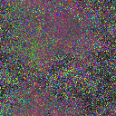 World at epoch 14540