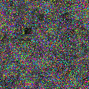 World at epoch 20000