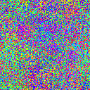World at epoch 14000