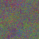 World at epoch 17000