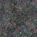 World at epoch 8000